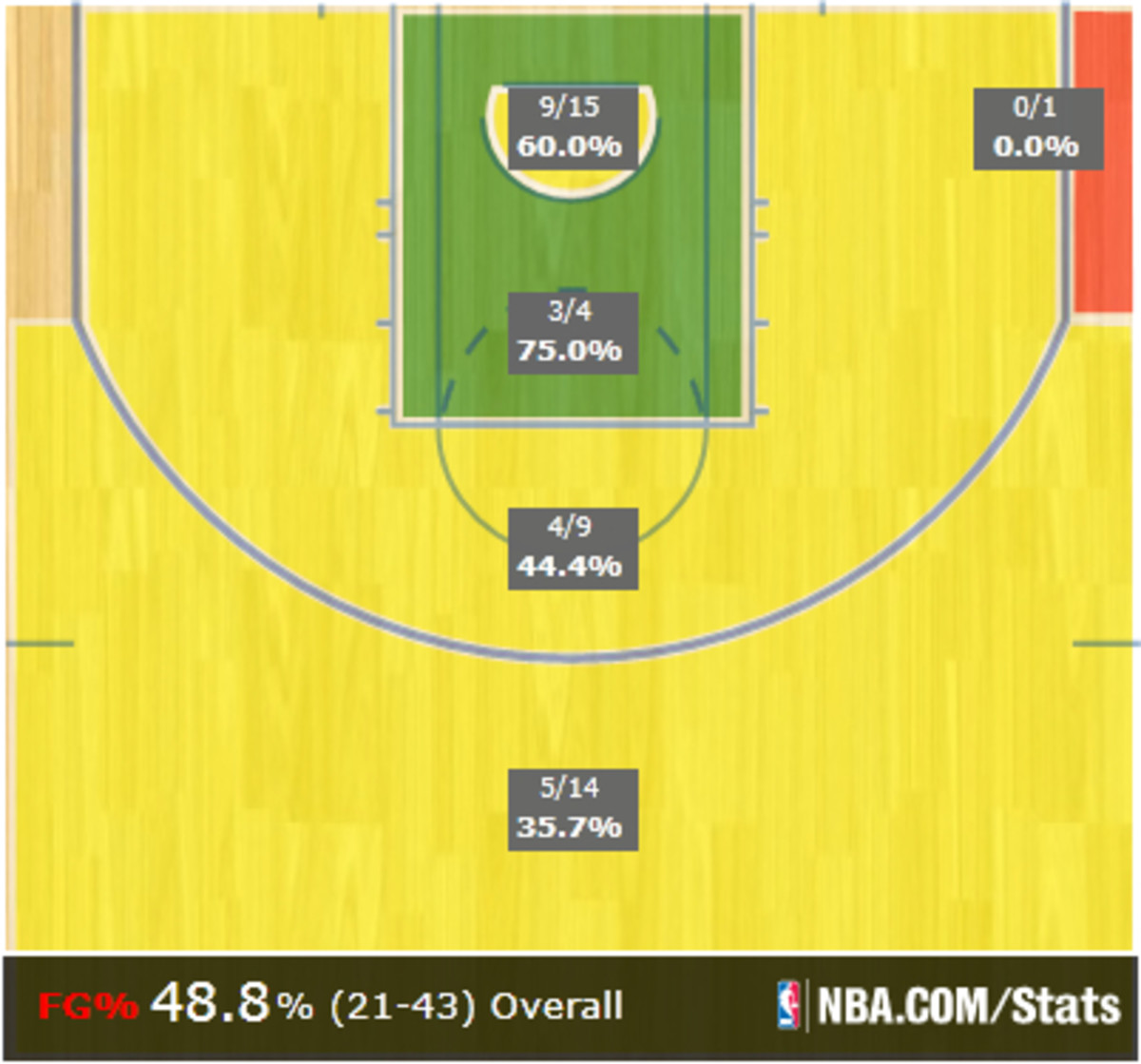westbrook-54.jpeg